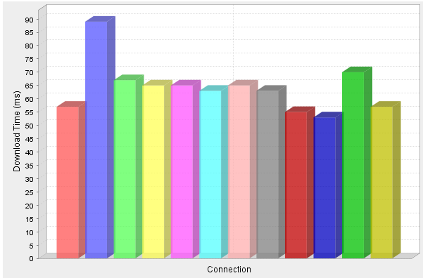 figure05